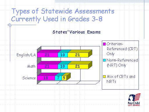 Text for slide is below