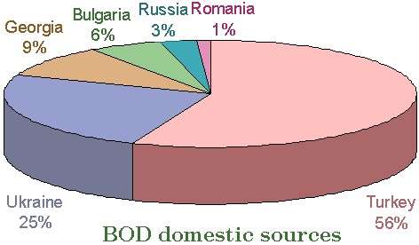 3a121bp.gif (5464 bytes)
