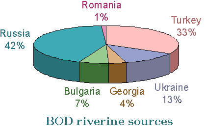 3a123bp.gif (4952 bytes)