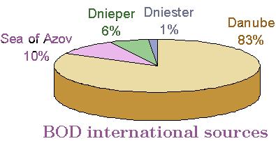 3a124bp.gif (3518 bytes)