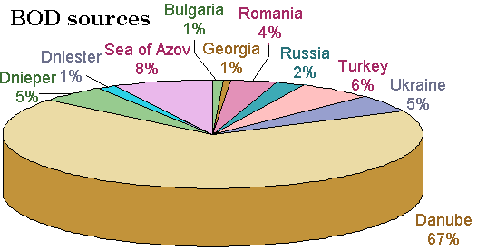 3a12ap.gif (6585 bytes)
