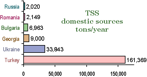 3a131ap.gif (4560 bytes)