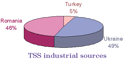 3a132bp.gif (3264 bytes)