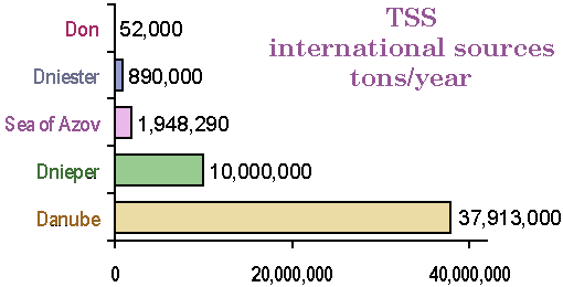 3a134ap.gif (4488 bytes)