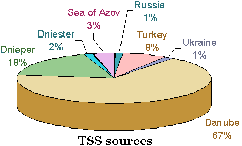 3a13ap.gif (5159 bytes)