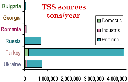 3a13bp.gif (4547 bytes)