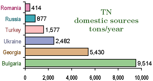 3a141ap.gif (4741 bytes)