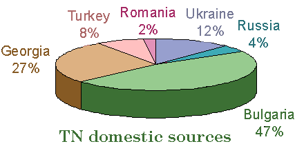 3a141bp.gif (4481 bytes)