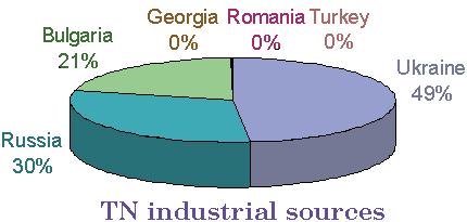 3a142bp.gif (4285 bytes)