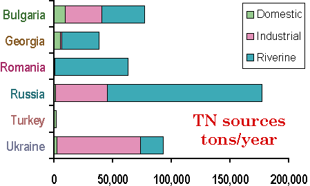 3a14bp.gif (4830 bytes)