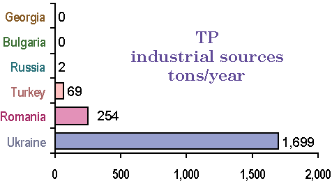 3a152ap.gif (4039 bytes)