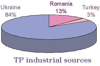 3a152bp.gif (3056 bytes)