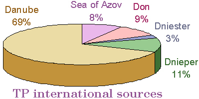 3a154bp.gif (3934 bytes)