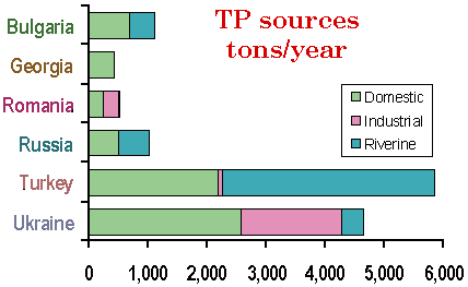 3a15bp.gif (4681 bytes)
